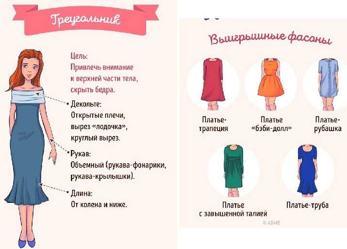 Платья для девочек: как выбирать, модные фасоны, 310 фото
