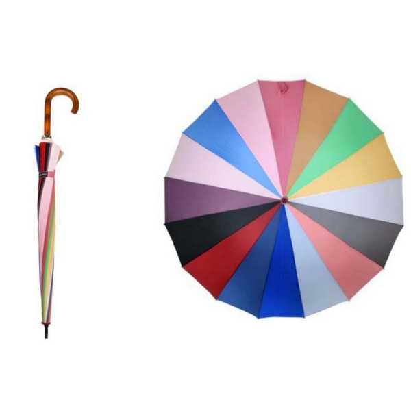 Как правильно выбрать и носить зонтик-трость