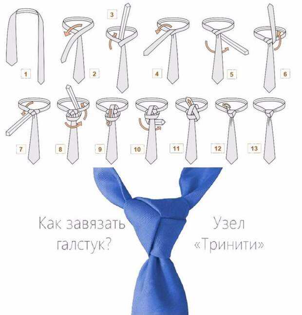 Как завязать галстук, актуальные узлы, их преимущества и недостатки