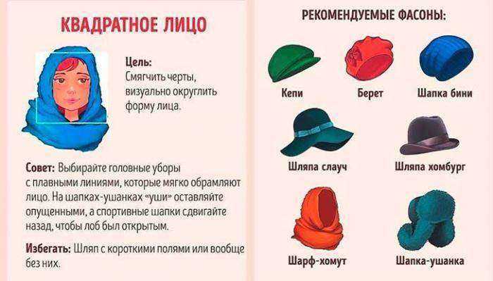 Виды мужских кепок: фото мужских кепок с названиями и описанием art-textil.ru