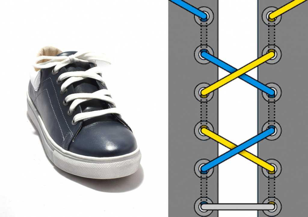 Как красиво зашнуровать ботинки мужские с 7 дырками