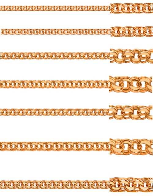 Виды плетения золотых цепочек ручным и машинным способом