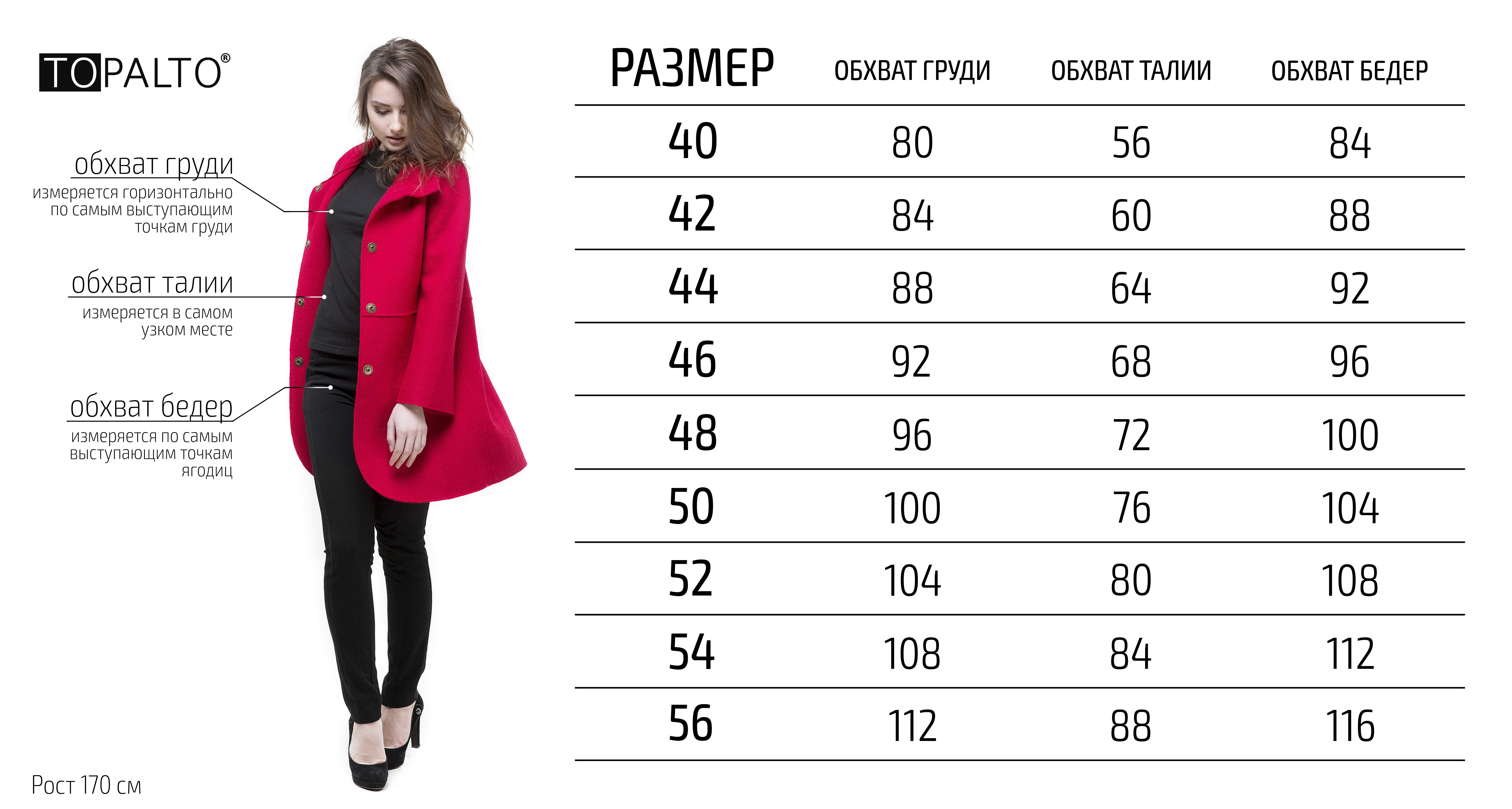 Размеры пальто купить в интернет магазине. Шуба размер 44 46 Размерная сетка. Размерная сетка пальто женское. Размеры пальто женские. Таблица размеров пальто для женщин.