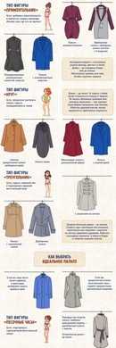Зимняя одежда, каким характеристикам должна отвечать и в чем различие
