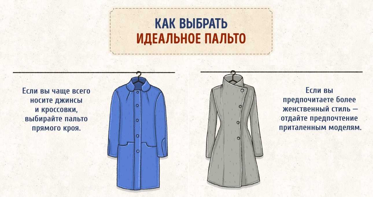 Как выбрать детское пальто для девочки | женские новости