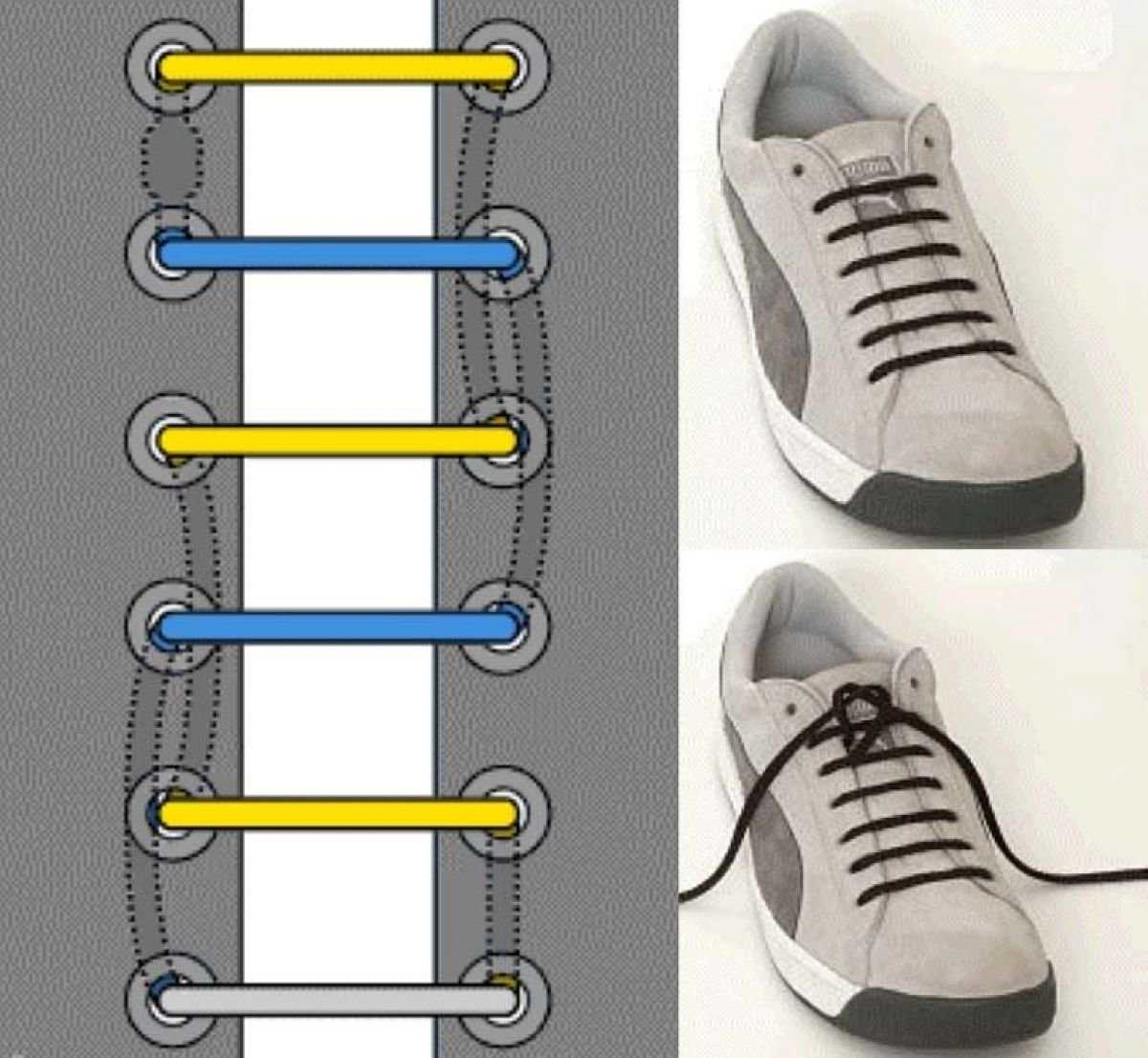 Типы шнурования шнурков на 6 отверстий