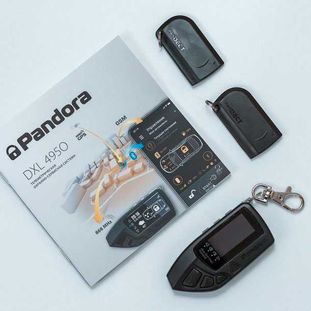 Pandora | как отличить пандору от подделки