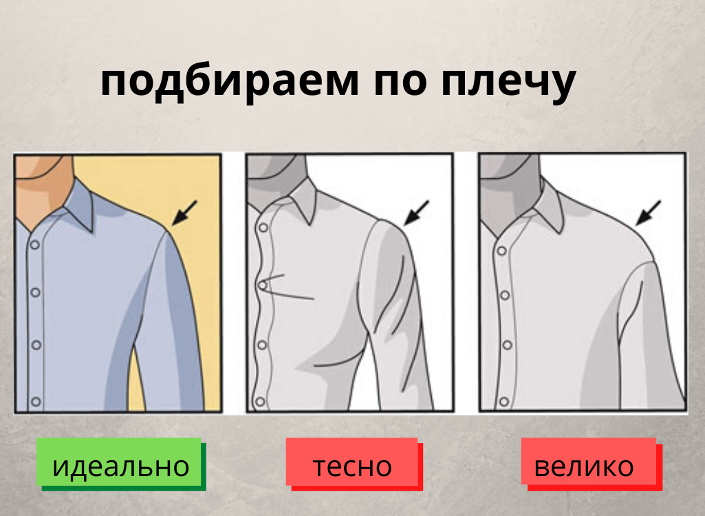 Посадка рубашки виды. Сорочка и рубашка отличие. Как правильно гладить рубашку с длинным рукавом. Чем отличается мужская рубашка от женской.