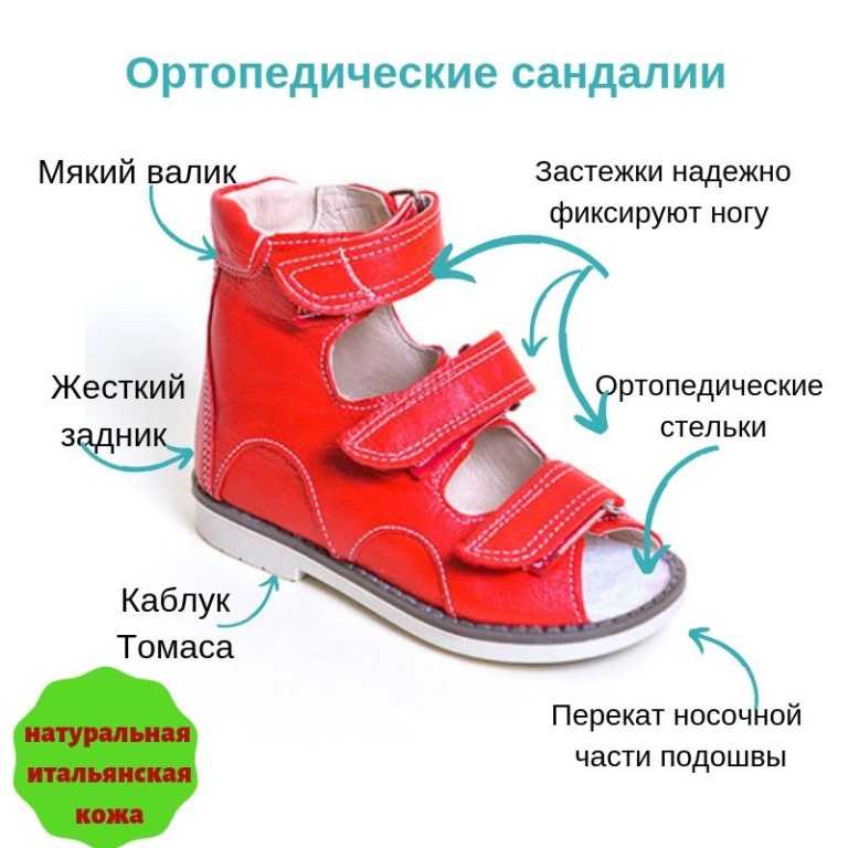 Анатомическая детская обувь