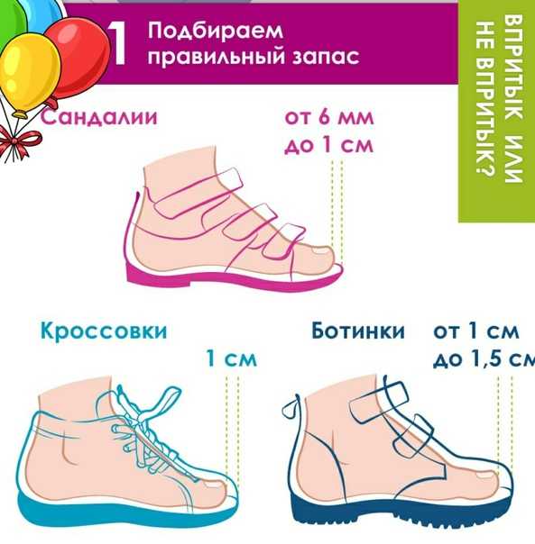 🥾качественная зимняя обувь для детей на 2022 год