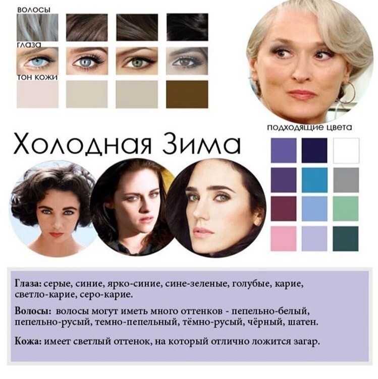 Как определить свой цветотип внешности - подробная инструкция