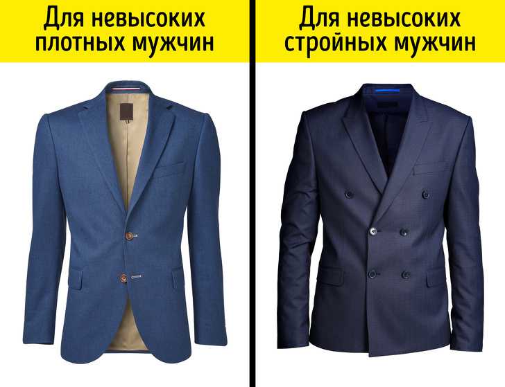 Какая мужская одежда больше всего привлекает женщин: советы стилистов art-textil.ru