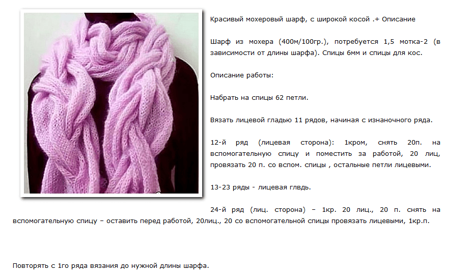 Схема описания вязания шарфов спицами