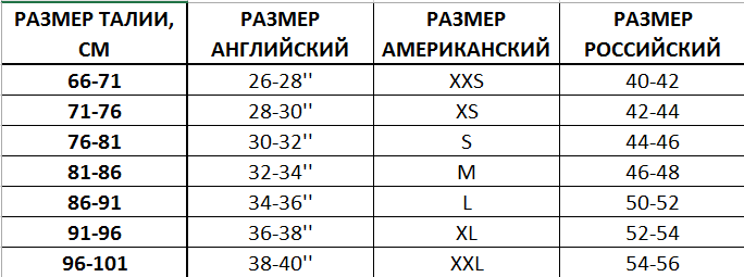 Шаговый шов брюк: описание что это, как его измерить art-textil.ru