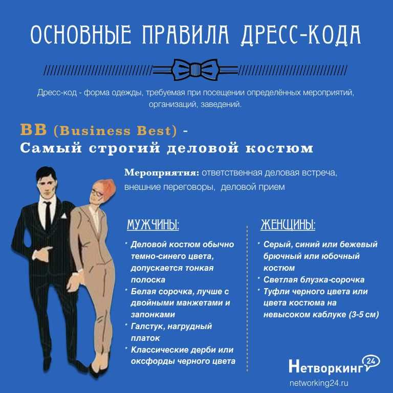 ᐉ мужской деловой дресс-код. основные виды дресс-кода для мужчин. как должен выглядеть деловой мужчина - mariya-mironova.ru