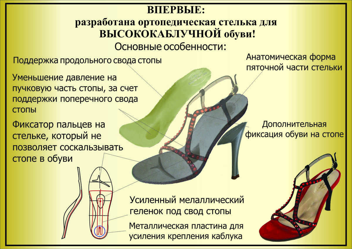 С чем и как носить босоножки на каблуке – советы от стилистов