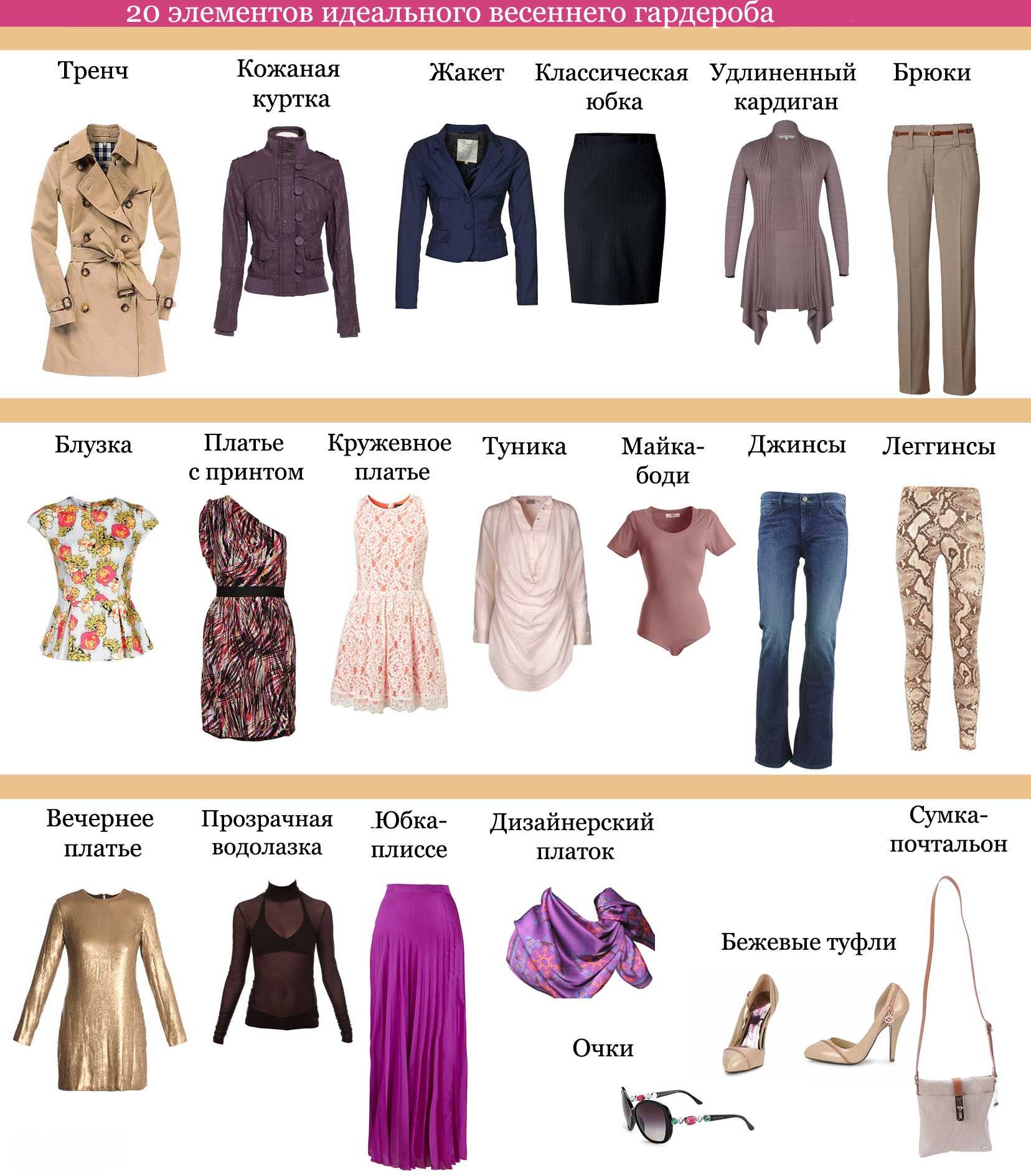 Базовый гардероб для женщин и девушек: советы от эвелины хромченко