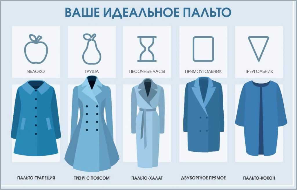 ❓с чем носить куртку? куртки из кожи, виды, история создания и преимущества🔥