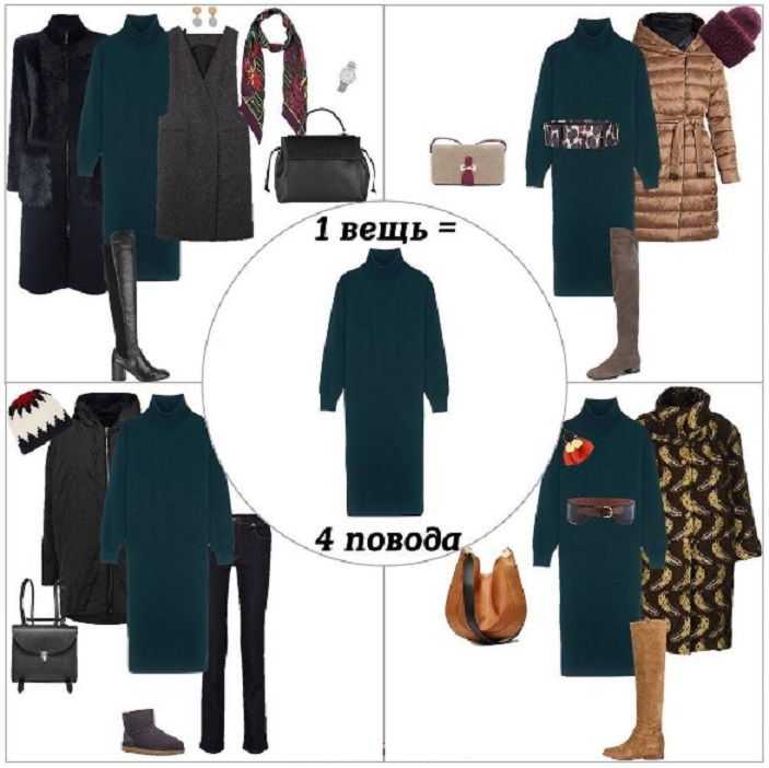 Базовый женский гардероб на французский манер: 15 актуальных вещей