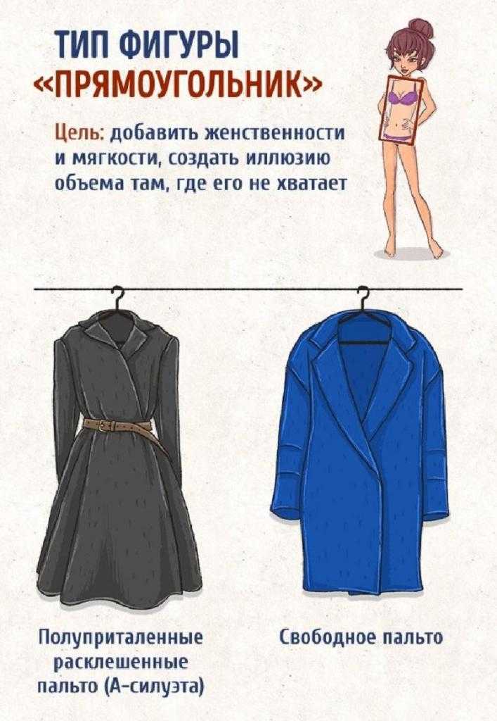 Модные стеганые куртки на осень 2022 и фото стильных женских стеганых курток
