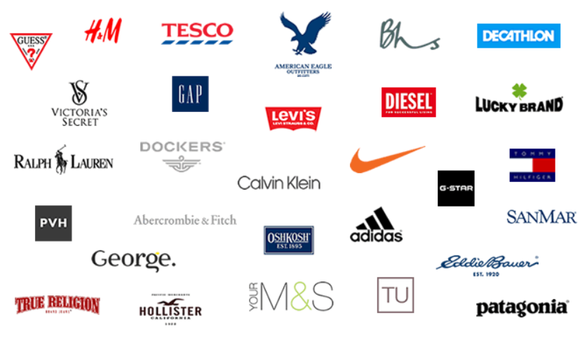 Самые модные бренды одежды (список 2022)