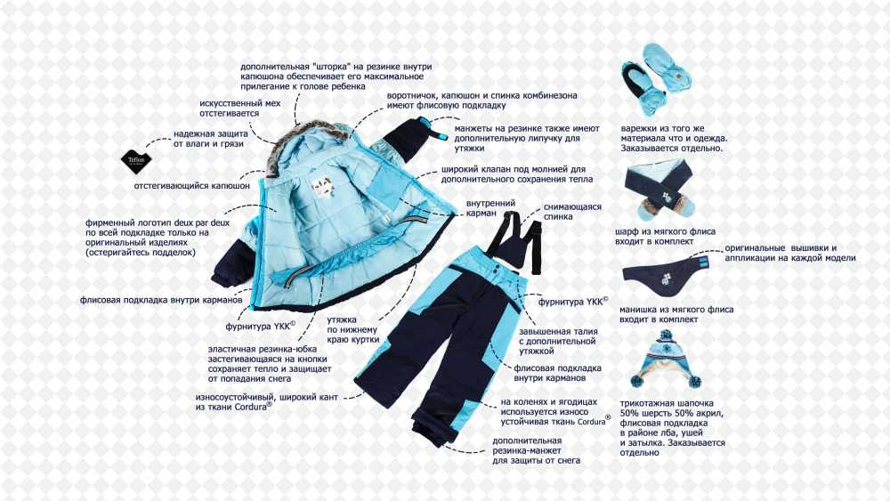 Мембранная одежда для зимнего спорта: как носить, выбирать и стирать