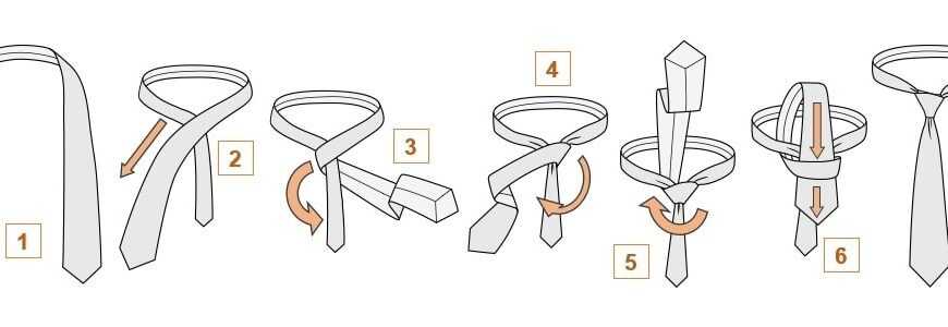 Как завязать галстук пошагово фото простой способ - diwis