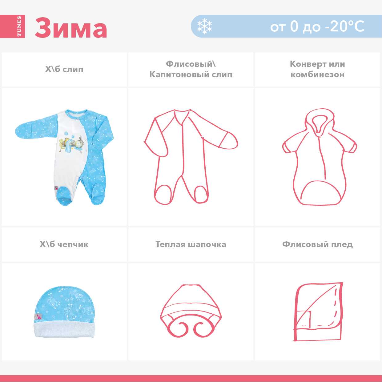 Выписка из роддома зимой, особенности зимней выписки, необходимые вещи / mama66.ru