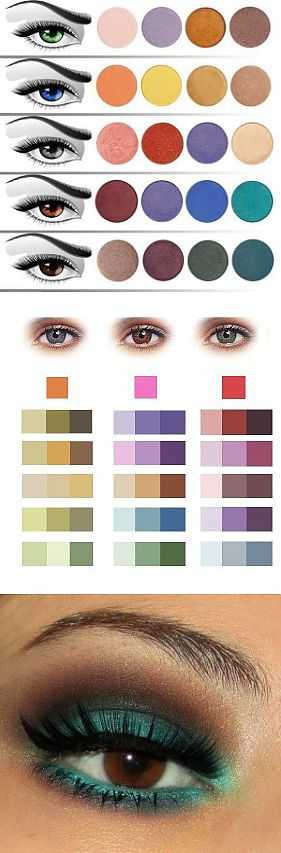 Подбираем идеальный цвет волос для карих глаз с учетом оттенка кожи: фото и палитры