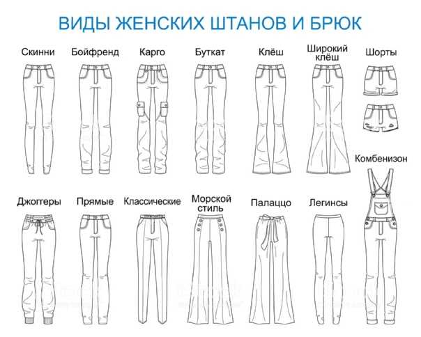 С чем стильно носить брюки-палаццо (образы 2021)