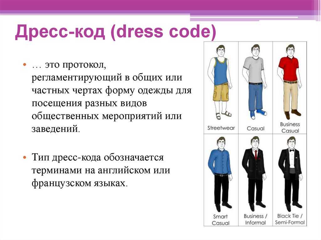 Вельветовый мужской костюм зачастую не является частью официального дресс кода и подходит для вечерних выходов Каковы особенности, преимущества и разновидности ткани Как выбрать и с чем носить