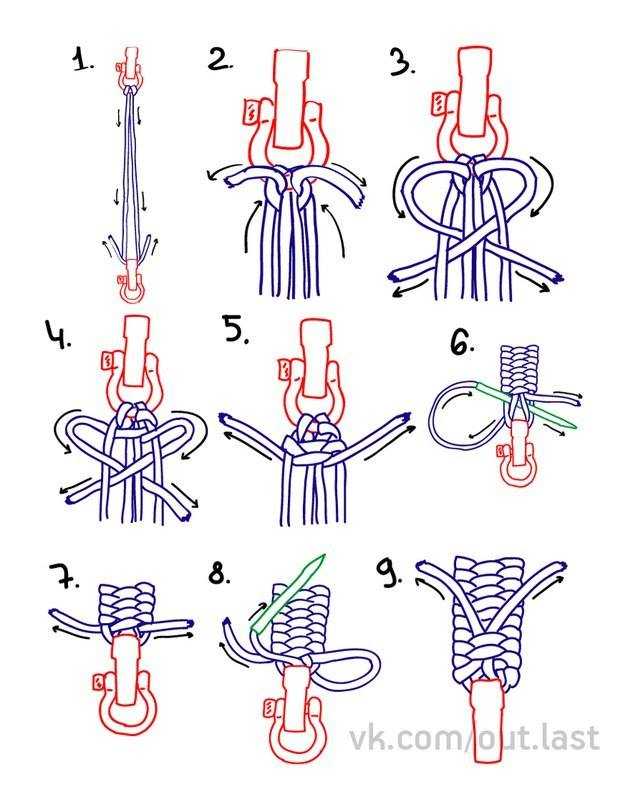 Браслет из паракорда инструкция. схемы плетения браслета из паракорда своими руками с застежкой и без нее