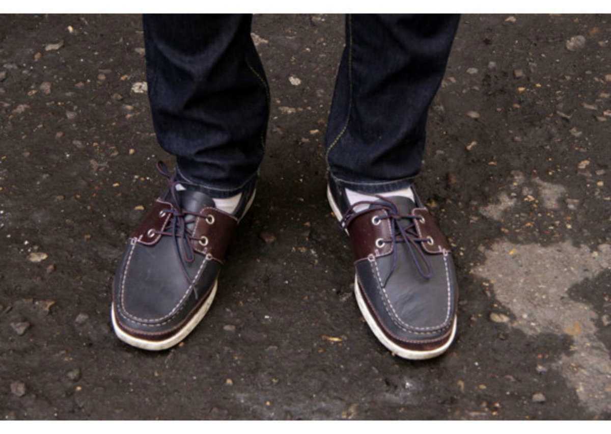 Виды мужской обуви — названия, картинки, описание