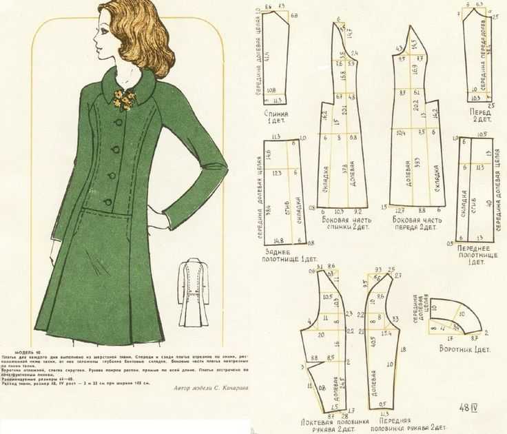 Разработка дизайн-проекта(женского пальто). курсовая работа (т). другое. 2012-09-28