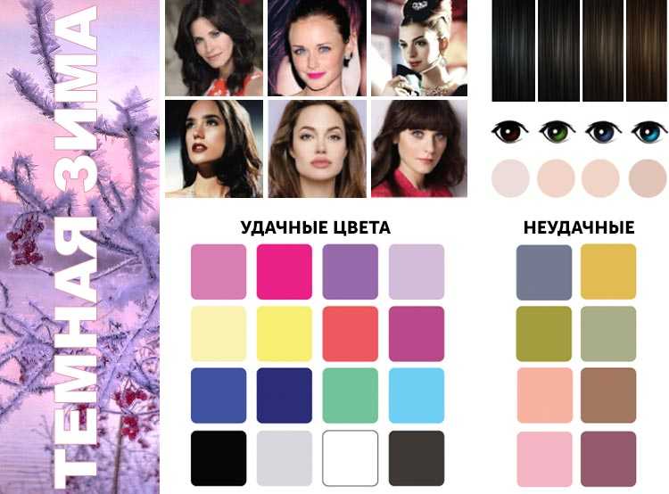 Цветотип глубокая (темная) зима: цвет волос, палитра, макияж, гардероб