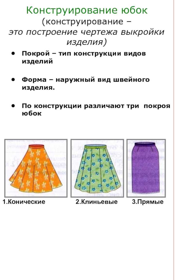 Плиссированные юбки 2021 (45+ фото): с чем носить миди, макси юбки плиссе