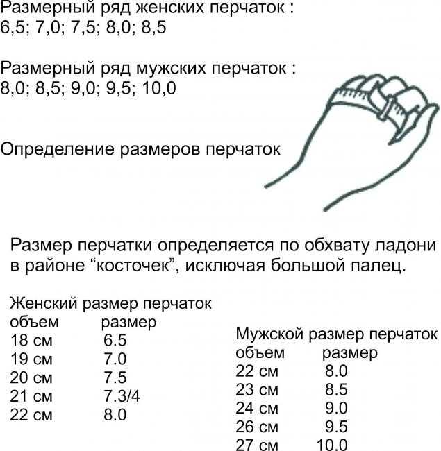 Как определить размер перчаток. таблица соответствия