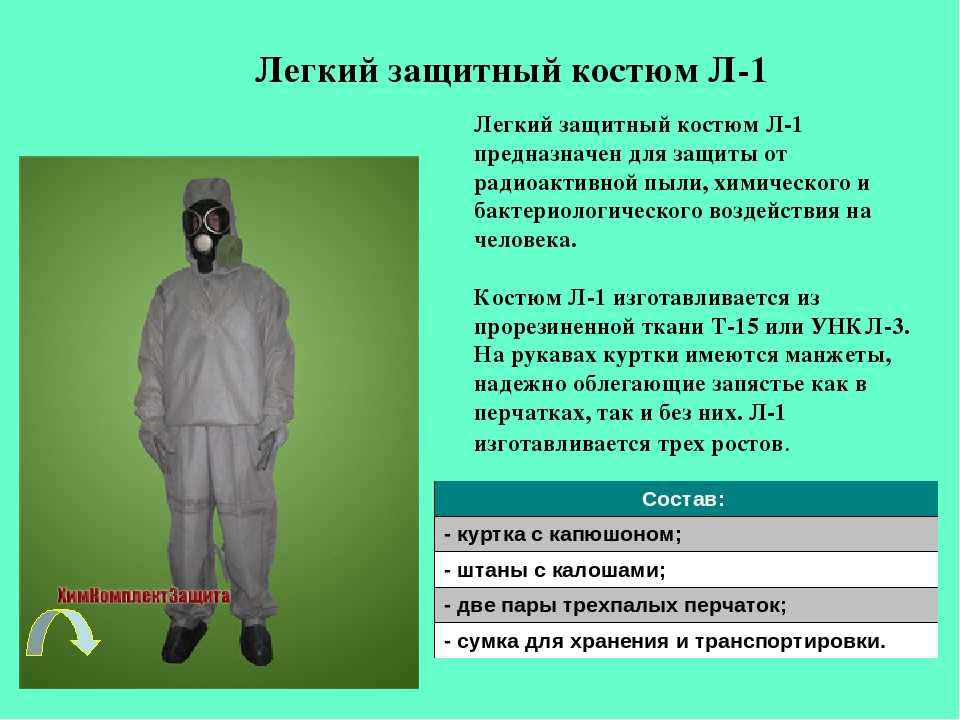Тест химическая защита. Защитный костюм л-1 и общевойсковой защитный комплект ОЗК. Легкий защитный костюм л-1 предназначен. РХБЗ костюм л-1 ОЗК. Костюм ОЗК л1 расшифровка.