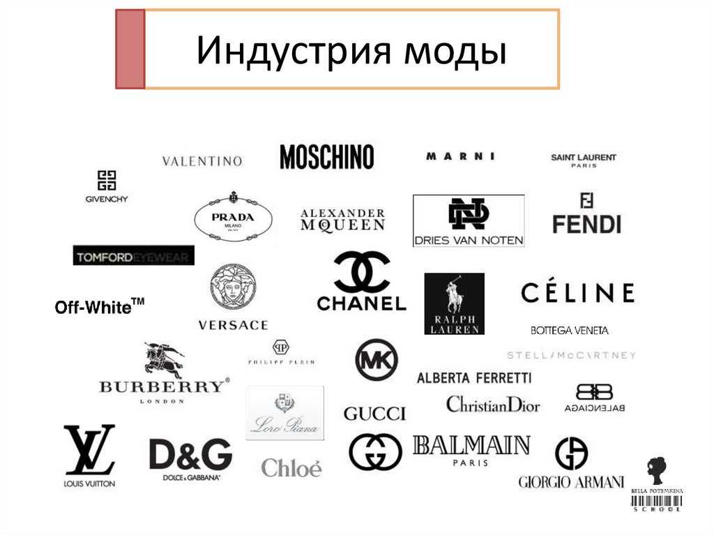 10 лучших брендов женского белья 2021 года: рейтинги в сегментах от эконом до люкс