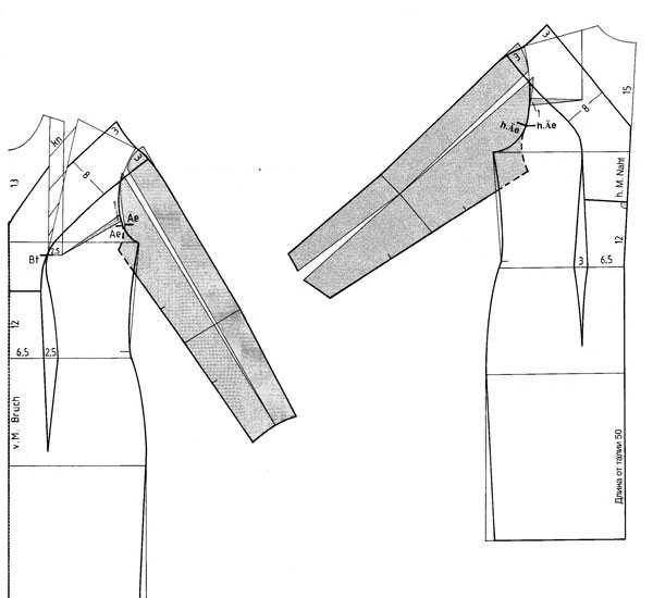 Дизайнерские платья, особенности кроя, материалы и фурнитура