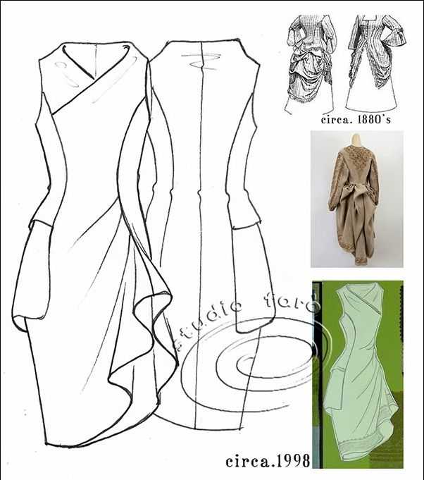 Дизайнерские платья, особенности кроя, материалы и фурнитура