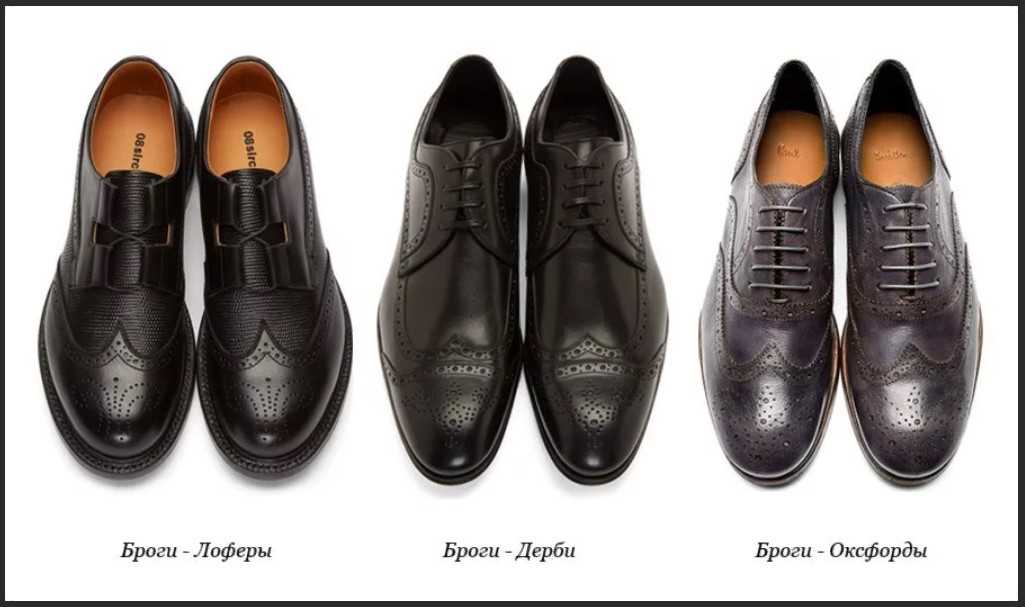 Что такое полуботинки? какие бывают модели мужских и женских полуботинок? преимущества обуви. art-textil.ru