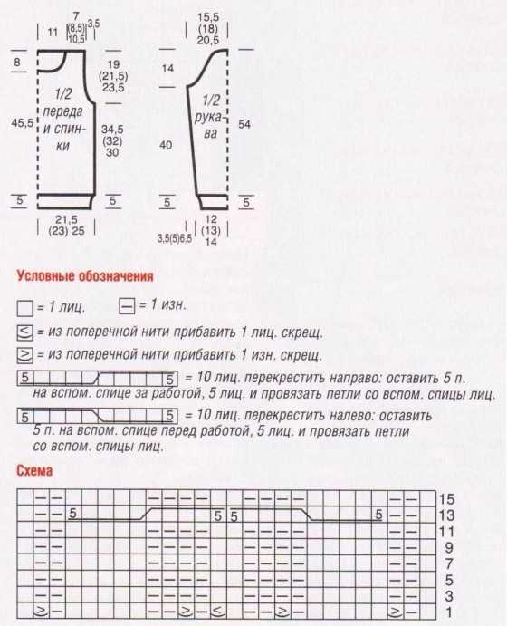 Свитер рубан: схемы вязания спицами с пошаговым описанием