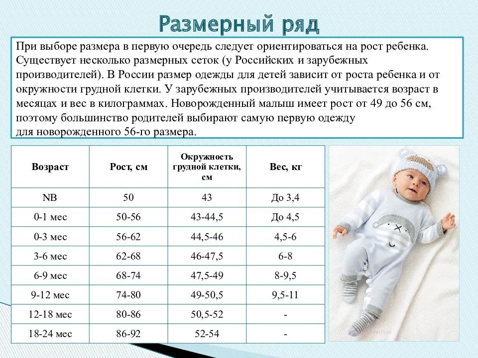 Размер одежды для новорожденных: выбираем правильно