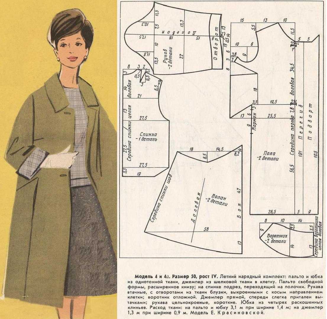 Мода на пальто за последние 100 лет - история в фото