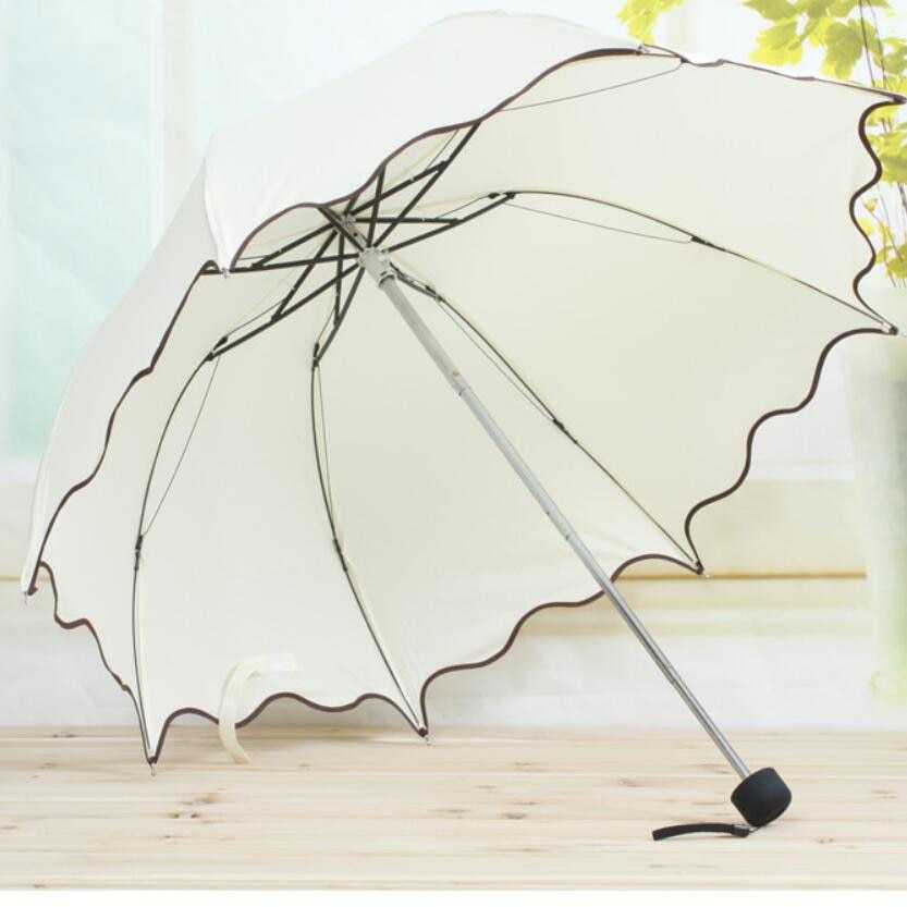 Как выбрать стильный зонт: советы и рекомендации
