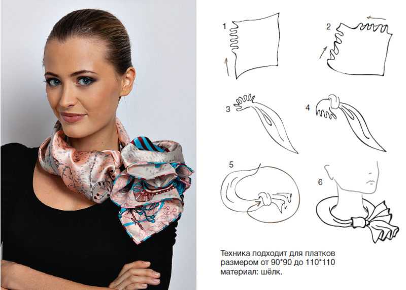Как завязывать легкий шарф: практичные советы для современной модницы