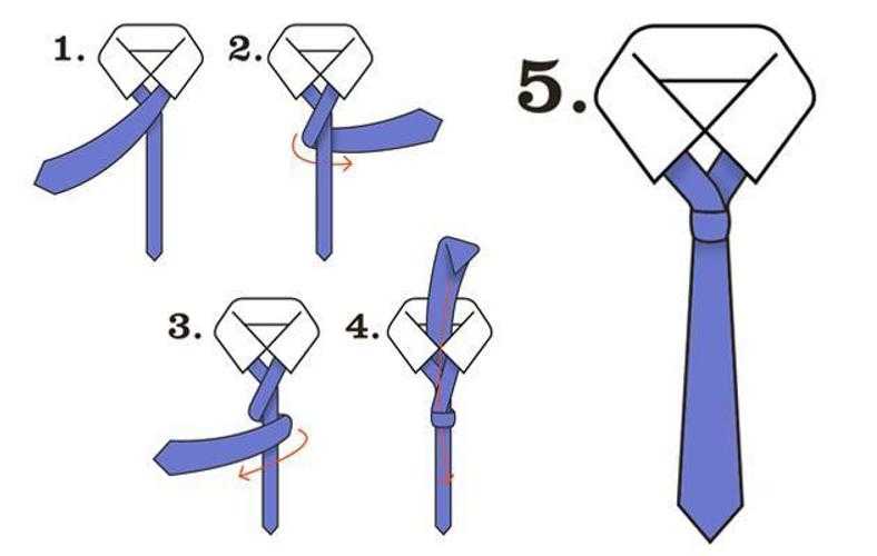 Длина галстука. какой должна быть правильная длина?