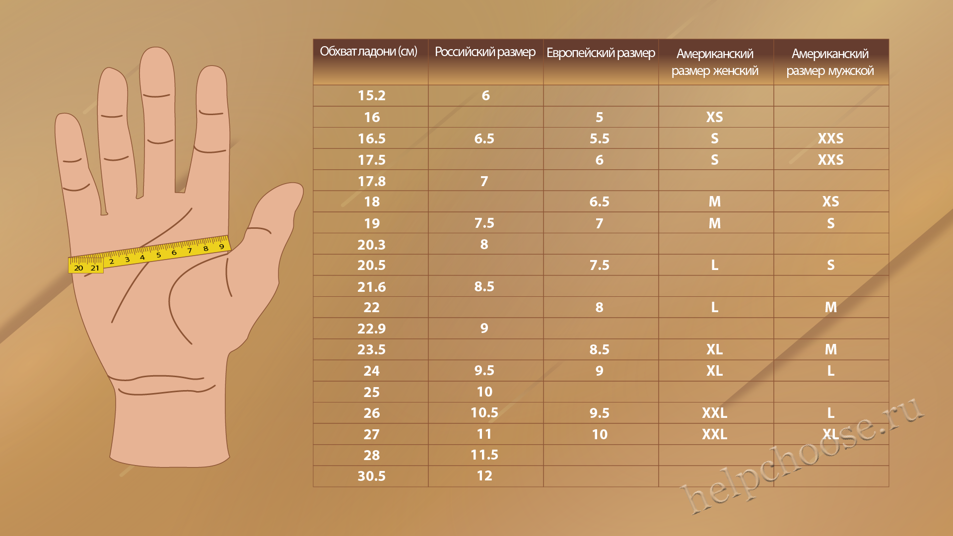 размер члена по размеру ладони фото 17