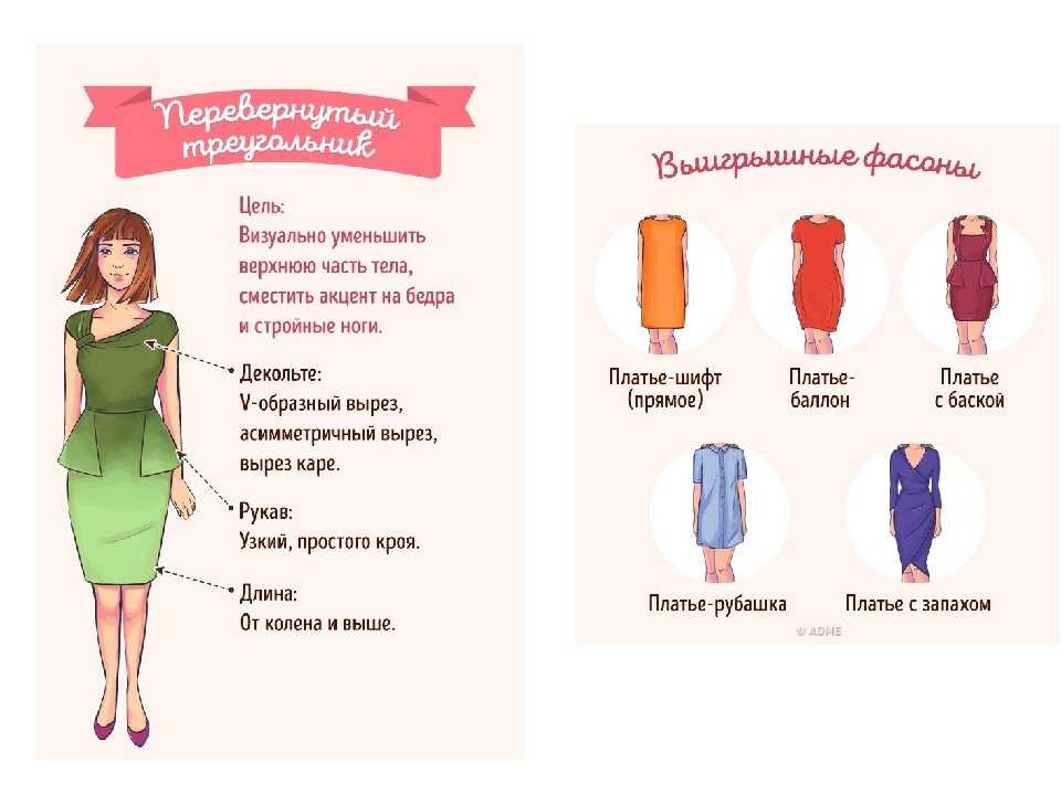 Типы фигур у женщин — как подобрать одежду, чтобы выглядеть стильно